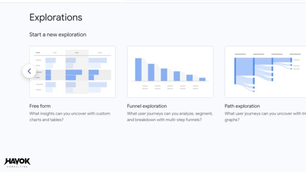ga4 analysis hub, ga4 exploration reports, google analytics 4 analysis hub, google analytics 4 analysis