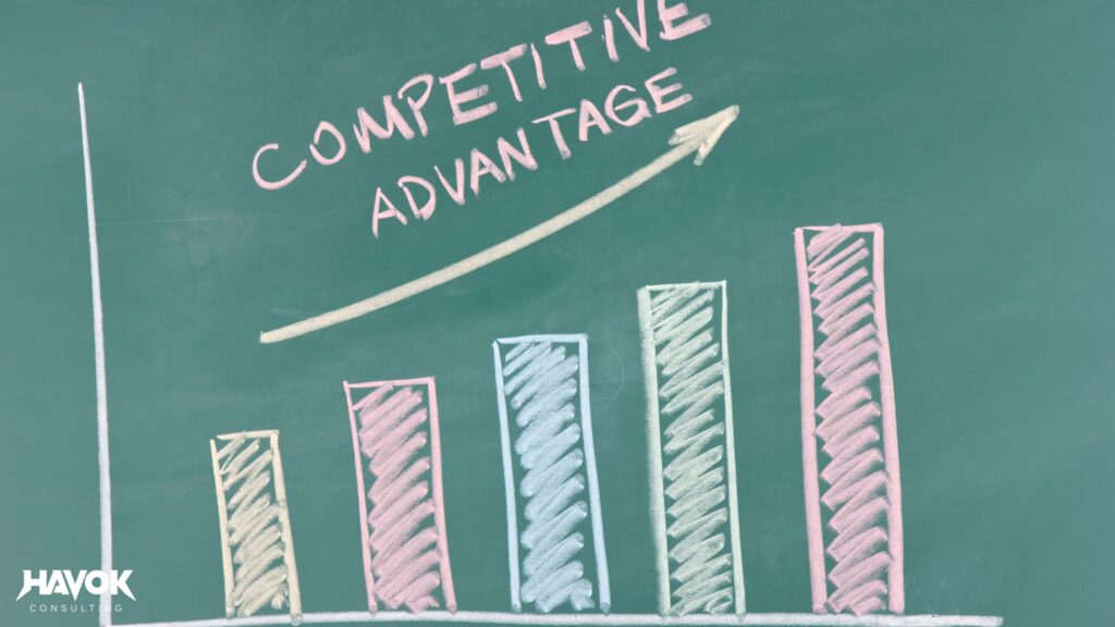 competitive advantage, competitor research, roi, what is competitive advantage, digital marketing services, digital marketing tips